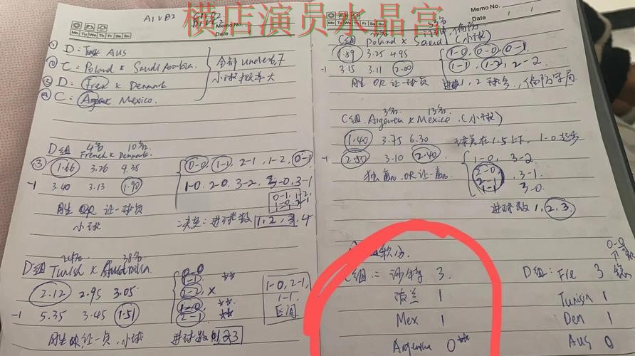 世界杯投注网站比分玩法思路分享详细解析 世界杯投注网站比分玩法思路分享详细解析