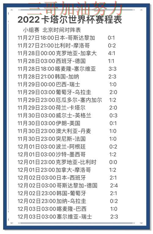 世界杯投注哪个好如何选?结合实测对比一次讲透(世界杯数据) 世界杯投注哪个好如何选?结合实测对比一次讲透(世界杯数据)