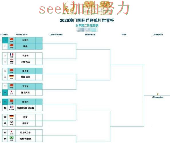 世界杯买球平台排行实录:入口在哪真实情况曝光(世界杯直播) 世界杯买球平台排行实录:入口在哪真实情况曝光(世界杯直播)